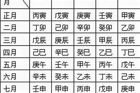 壬 卯五行|生辰八字算命、五行喜用神查询（免费测算）